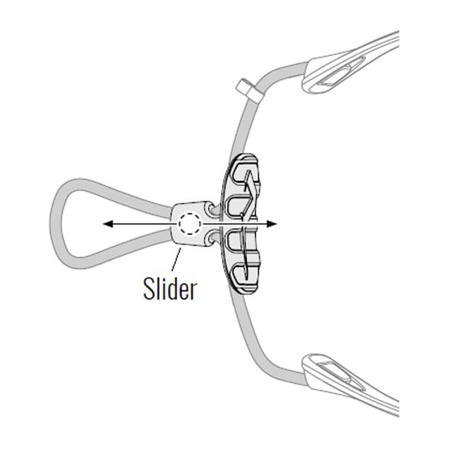 Univet Loupes Strap Adjuster for TECHNE / TECHNE RX Black / Green Frame