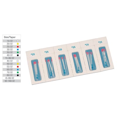 VDW Paper Points Taper .02 STERILE 29mm - Cell Pack 180