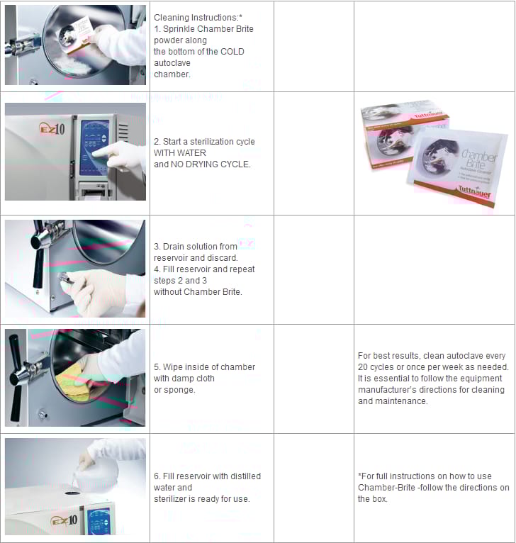 AUTOCLAVE CHAMBER BRITE CLEANER POWDER BOX OF 10 SATCHETS