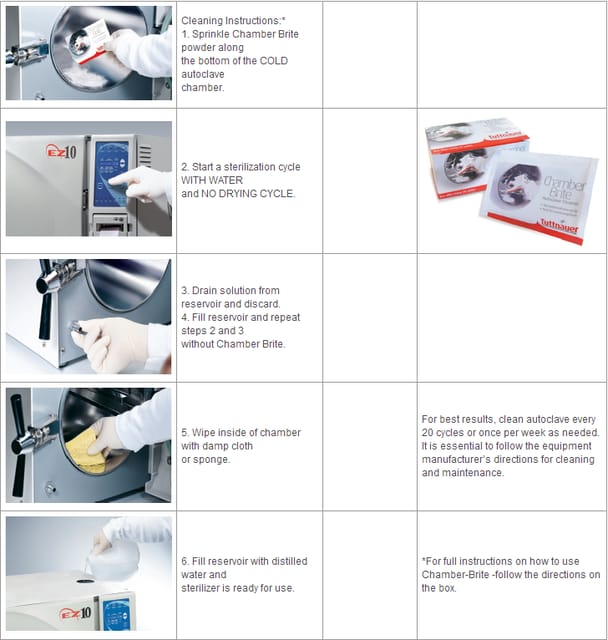 AUTOCLAVE CHAMBER BRITE CLEANER POWDER BOX OF 10 SATCHETS