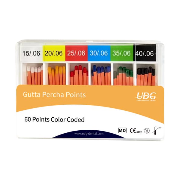 Gutta Percha Protaper Next type - Box of 60
