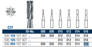 Carbide Bur RA Cylinder Flat End Fig 31, 107 016 (560) Cross Cut - Pack 6 *WSL