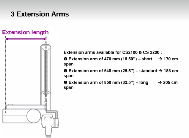 Extension Arm for Wall Mount