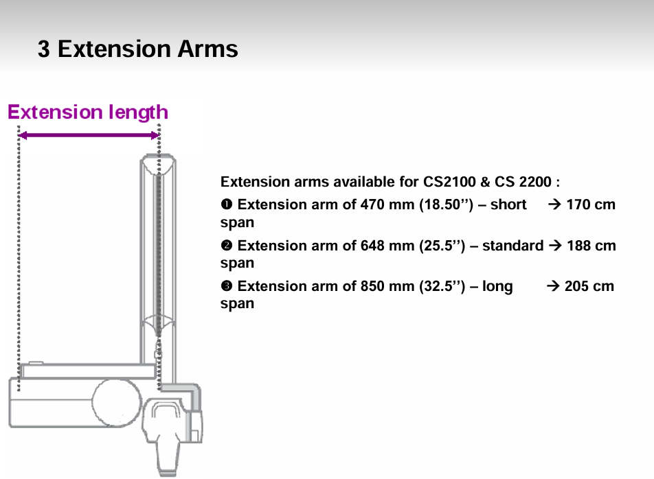 Extension Arm for Wall Mount