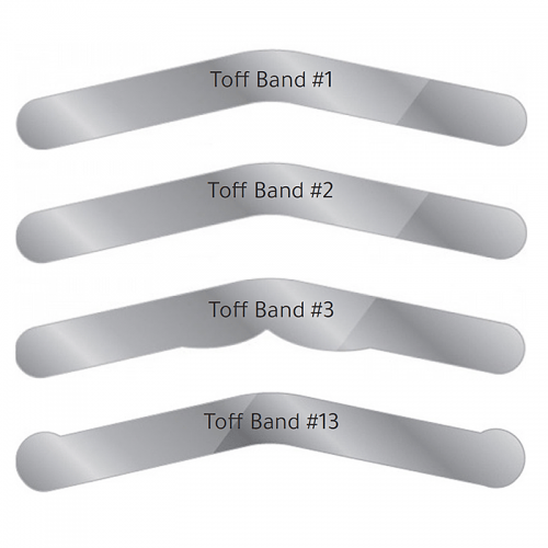 Matrix Band Tofflemire